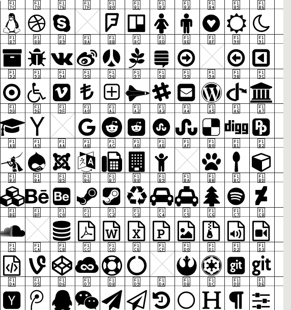 Font Awesome from Scratch: Nếu bạn muốn tạo ra các biểu tượng tùy chỉnh hoặc sử dụng Font Awesome một cách chuyên nghiệp, hãy bắt đầu từ đầu với khóa học Font Awesome from Scratch. Khóa học này sẽ giúp bạn hiểu rõ về cách Font Awesome hoạt động và tạo ra các biểu tượng tùy chỉnh tuyệt đẹp. Nhấn vào hình ảnh để biết thêm chi tiết về khóa học này.